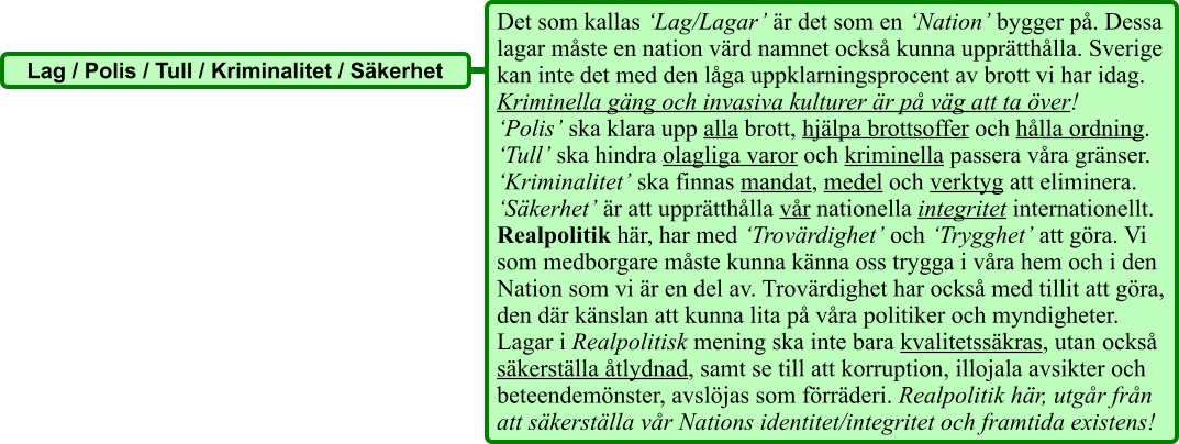 Det som kallas ‘Lag/Lagar’ är det som en ‘Nation’ bygger på. Dessa lagar måste en nation värd namnet också kunna upprätthålla. Sverige kan inte det med den låga uppklarningsprocent av brott vi har idag. Kriminella gäng och invasiva kulturer är på väg att ta över! ‘Polis’ ska klara upp alla brott, hjälpa brottsoffer och hålla ordning. ‘Tull’ ska hindra olagliga varor och kriminella passera våra gränser. ‘Kriminalitet’ ska finnas mandat, medel och verktyg att eliminera. ‘Säkerhet’ är att upprätthålla vår nationella integritet internationellt. Realpolitik här, har med ‘Trovärdighet’ och ‘Trygghet’ att göra. Vi som medborgare måste kunna känna oss trygga i våra hem och i den Nation som vi är en del av. Trovärdighet har också med tillit att göra, den där känslan att kunna lita på våra politiker och myndigheter. Lagar i Realpolitisk mening ska inte bara kvalitetssäkras, utan också säkerställa åtlydnad, samt se till att korruption, illojala avsikter och beteendemönster, avslöjas som förräderi. Realpolitik här, utgår från att säkerställa vår Nations identitet/integritet och framtida existens! Lag / Polis / Tull / Kriminalitet / Säkerhet