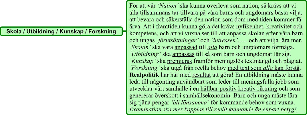 För att vår ‘Nation’ ska kunna överleva som nation, så krävs att vi alla tillsammans tar tillvara på våra barns och ungdomars bästa vilja, att bevara och säkerställa den nation som dom med tiden kommer få ärva. Att i framtiden kunna göra det krävs nyfikenhet, kreativitet och kompetens, och att vi vuxna ser till att anpassa skolan efter våra barn och ungas ‘förutsättningar’ och ‘intressen’, … och att vilja lära mer. ‘Skolan’ ska vara anpassad till alla barn och ungdomars förmåga. ‘Utbildning’ ska anpassas till så som barn och ungdomar lär sig. ‘Kunskap’ ska premieras framför meningslös textmängd och plagiat. ‘Forskning’ ska utgå från reella behov med text som alla kan förstå. Realpolitik har här med resultat att göra! En utbildning måste kunna leda till någonting användbart som leder till meningsfulla jobb som utvecklar vårt samhälle i en hållbar positiv kreativ riktning och som genererar överskott i samhällsekonomin. Barn och unga måste lära sig tjäna pengar ‘bli lönsamma’ för kommande behov som vuxna. Examination ska mer kopplas till reellt kunnande än enbart betyg! Skola / Utbildning / Kunskap / Forskning