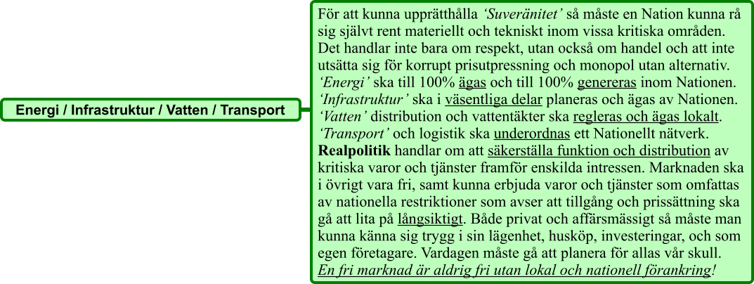 För att kunna upprätthålla ‘Suveränitet’ så måste en Nation kunna rå sig självt rent materiellt och tekniskt inom vissa kritiska områden. Det handlar inte bara om respekt, utan också om handel och att inte utsätta sig för korrupt prisutpressning och monopol utan alternativ. ‘Energi’ ska till 100% ägas och till 100% genereras inom Nationen. ‘Infrastruktur’ ska i väsentliga delar planeras och ägas av Nationen. ‘Vatten’ distribution och vattentäkter ska regleras och ägas lokalt. ‘Transport’ och logistik ska underordnas ett Nationellt nätverk. Realpolitik handlar om att säkerställa funktion och distribution av kritiska varor och tjänster framför enskilda intressen. Marknaden ska i övrigt vara fri, samt kunna erbjuda varor och tjänster som omfattas av nationella restriktioner som avser att tillgång och prissättning ska gå att lita på långsiktigt. Både privat och affärsmässigt så måste man kunna känna sig trygg i sin lägenhet, husköp, investeringar, och som egen företagare. Vardagen måste gå att planera för allas vår skull. En fri marknad är aldrig fri utan lokal och nationell förankring!   Energi / Infrastruktur / Vatten / Transport