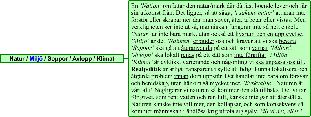 En ‘Nation’ omfattar den natur/mark där då fast boende lever och får sin utkomst från. Det ligger, så att säga, ‘i sakens natur’ att man inte förstör eller skräpar ner där man sover, äter, arbetar eller vistas. Men verkligheten ser inte ut så, människan fungerar inte så helt enkelt. ‘Natur’ är inte bara mark, utan också ett livsrum och en upplevelse. ‘Miljö’ är det ‘Naturen’ erbjuder oss och kräver att vi ska bevara. ‘Soppor’ ska gå att återanvända på ett sätt som värnar ‘Miljön’. ‘Avlopp’ ska lokalt renas på ett sätt som inte förgiftar ’Miljön’. ‘Klimat’ är cykliskt varierande och någonting vi ska anpassa oss till. Realpolitik är ärligt transparent i syfte att tidigt kunna lokalisera och åtgärda problem innan dom uppstår. Det handlar inte bara om försvar och beredskap, utan här om så mycket mer, ‘livskvalité’. Naturen är vårt allt! Negligerar vi naturen så kommer den slå tillbaks. Det vi tar för givet, som rent vatten och ren luft, kanske inte går att återställa. Naturen kanske inte vill mer, den kollapsar, och som konsekvens så kommer människan i ändlösa krig utrota sig själv. Vill vi det, eller? Natur / Miljö / Soppor / Avlopp / Klimat