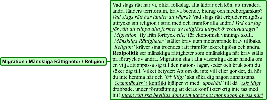 Vad slags rätt har vi, olika folkslag, alla åldrar och kön, att invadera andra länders territorium, kräva boende, bidrag och medborgarskap? Vad slags rätt har länder att vägra? Vad slags rätt erbjuder religiösa uttrycka sin religion i strid med och framför alla andra? Vad har jag för rätt att slippa alla former av religiösa uttryck överhuvudtaget? ‘Migration’ fly från förtryck eller för ekonomisk vinnings skull. ‘Mänskliga Rättigheter’ ställer krav utan motsvarande krav tillbaks. ‘Religion’ kräver sina troendes rätt framför ickereligiösa och andra. Realpolitik ser mänskliga rättigheter som omänskliga när krav ställs på förtryck av andra. Migration ska i alla väsentliga delar handla om en vilja att anpassa sig till den nations lagar, seder och bruk som du söker dig till. Vilket betyder: Att om du inte vill eller gör det, då hör du inte hemma här och ’frivilligt’ ska söka dig någon annanstans. ‘Grannländer‘ i konflikt hjälper vi med ‘uppehåll’ till då ‘oskyldigt’ drabbade, under förutsättning att deras konflikter/krig inte tas med hit! Ingen rätt ska beviljas dom som utgör hot mot någon av oss här! Migration / Mänskliga Rättigheter / Religion