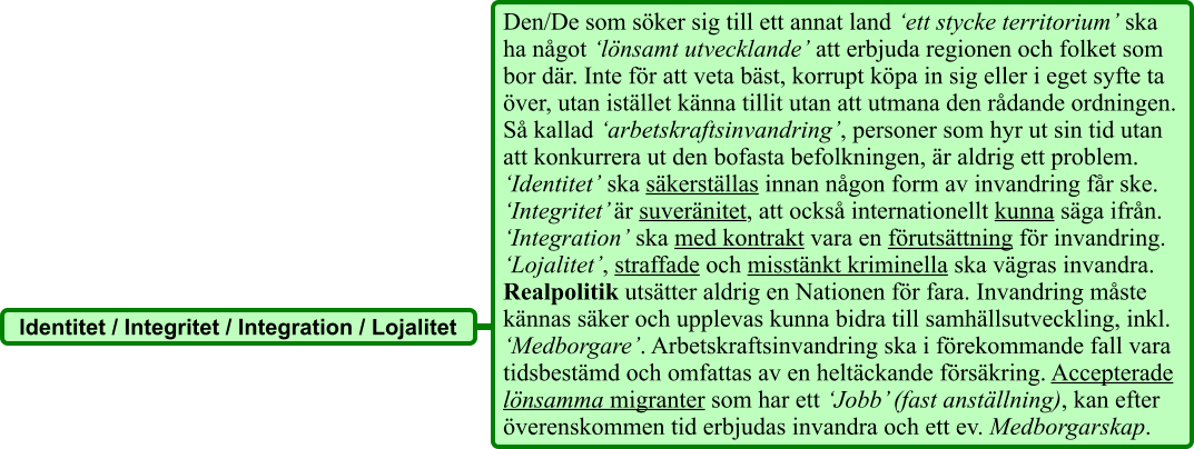 Den/De som söker sig till ett annat land ‘ett stycke territorium’ ska ha något ‘lönsamt utvecklande’ att erbjuda regionen och folket som bor där. Inte för att veta bäst, korrupt köpa in sig eller i eget syfte ta över, utan istället känna tillit utan att utmana den rådande ordningen. Så kallad ‘arbetskraftsinvandring’, personer som hyr ut sin tid utan att konkurrera ut den bofasta befolkningen, är aldrig ett problem. ‘Identitet’ ska säkerställas innan någon form av invandring får ske. ‘Integritet’ är suveränitet, att också internationellt kunna säga ifrån. ‘Integration’ ska med kontrakt vara en förutsättning för invandring. ‘Lojalitet’, straffade och misstänkt kriminella ska vägras invandra. Realpolitik utsätter aldrig en Nationen för fara. Invandring måste kännas säker och upplevas kunna bidra till samhällsutveckling, inkl. ‘Medborgare’. Arbetskraftsinvandring ska i förekommande fall vara tidsbestämd och omfattas av en heltäckande försäkring. Accepterade lönsamma migranter som har ett ‘Jobb’ (fast anställning), kan efter överenskommen tid erbjudas invandra och ett ev. Medborgarskap. Identitet / Integritet / Integration / Lojalitet