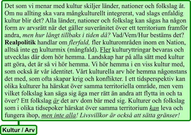 Det som vi menar med kultur skiljer länder, nationer och folkslag åt. Om nu allting ska vara mångkulturellt integrerat, vad slags enfaldig kultur blir det? Alla länder, nationer och folkslag kan sägas ha någon form av arvsrätt när det gäller suveränitet över ett territorium framför andra, men hur långt tillbaks i tiden då? Vad/Vem/Hur bestäms det? Realpolitik handlar om flerfald, fler kulturområden inom en Nation, alltså inte en kulturmix (mångfald). Fler kulturyttringar bevaras och utvecklas där dom hör hemma. Landskap har på alla sätt med kultur att göra, det är så vi hör hemma. Vi hör hemma i en viss kultur med, som också är vår identitet. Vårt kulturella arv hör hemma någonstans det med, som ofta skapar krig och konflikter. I ett tidsperspektiv kan olika kulturer ha härskat över samma territoriella område, men vem vilket folkslag kan säga sig äga mer rätt än andra att flytta in och ta över? Ett folkslag är det arv dom bär med sig. Kulturer och folkslag som i olika tidsepoker härskat över samma territorium kan leva och fungera ihop, men inte alla! Livsvillkor är också att sätta gränser! Kultur / Arv