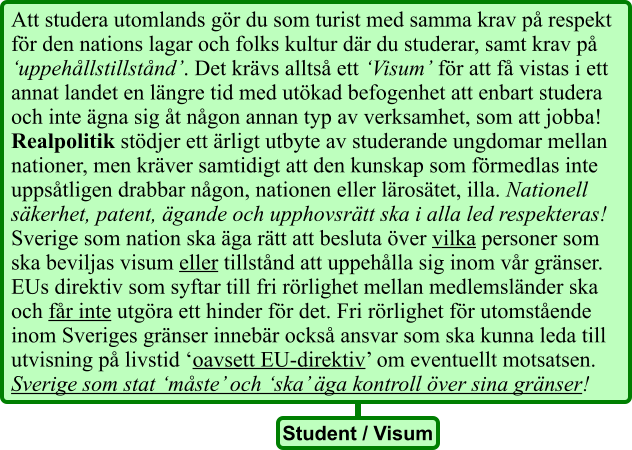 Att studera utomlands gör du som turist med samma krav på respekt för den nations lagar och folks kultur där du studerar, samt krav på ‘uppehållstillstånd’. Det krävs alltså ett ‘Visum’ för att få vistas i ett annat landet en längre tid med utökad befogenhet att enbart studera och inte ägna sig åt någon annan typ av verksamhet, som att jobba! Realpolitik stödjer ett ärligt utbyte av studerande ungdomar mellan nationer, men kräver samtidigt att den kunskap som förmedlas inte uppsåtligen drabbar någon, nationen eller lärosätet, illa. Nationell säkerhet, patent, ägande och upphovsrätt ska i alla led respekteras! Sverige som nation ska äga rätt att besluta över vilka personer som ska beviljas visum eller tillstånd att uppehålla sig inom vår gränser. EUs direktiv som syftar till fri rörlighet mellan medlemsländer ska och får inte utgöra ett hinder för det. Fri rörlighet för utomstående inom Sveriges gränser innebär också ansvar som ska kunna leda till utvisning på livstid ‘oavsett EU-direktiv’ om eventuellt motsatsen. Sverige som stat ‘måste’ och ‘ska’ äga kontroll över sina gränser! Student / Visum