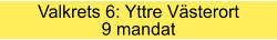 Valkrets 6: Yttre Västerort 9 mandat